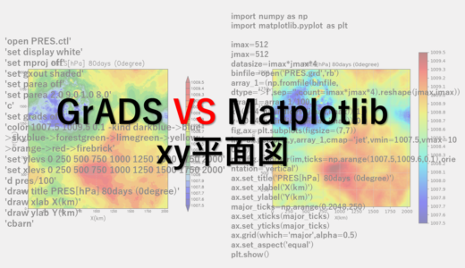 GrADS VS Matplotlib xy平面図編